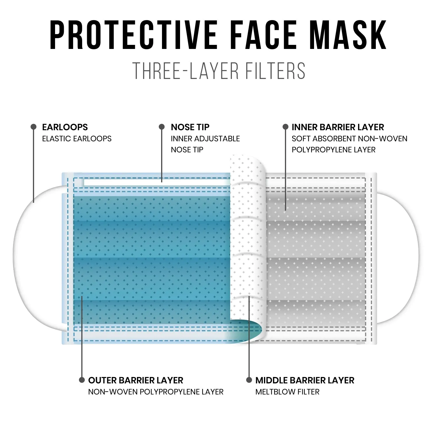 Amlife Face Mask Packs Disposable 3-Ply Filter - Made in USA with Imported Fabric - Yellow