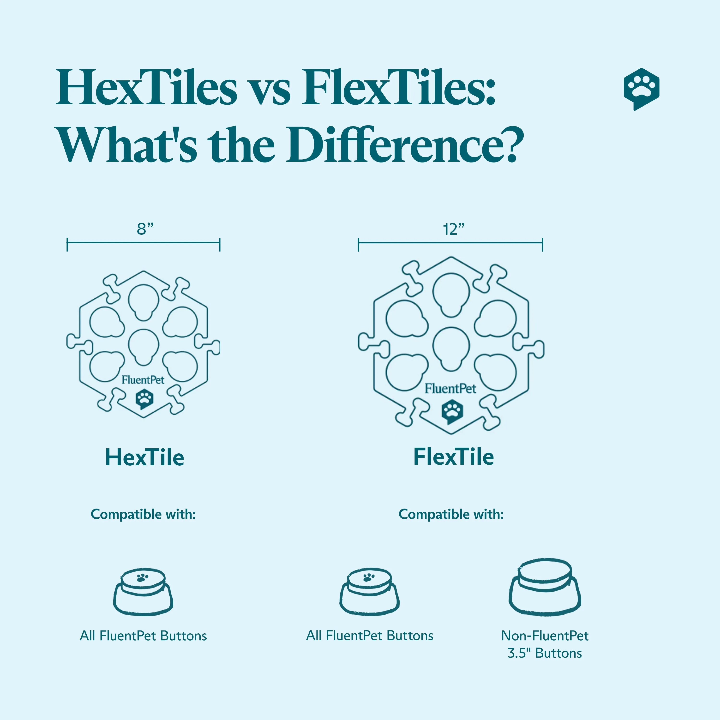 FlexTile Multi-Packs