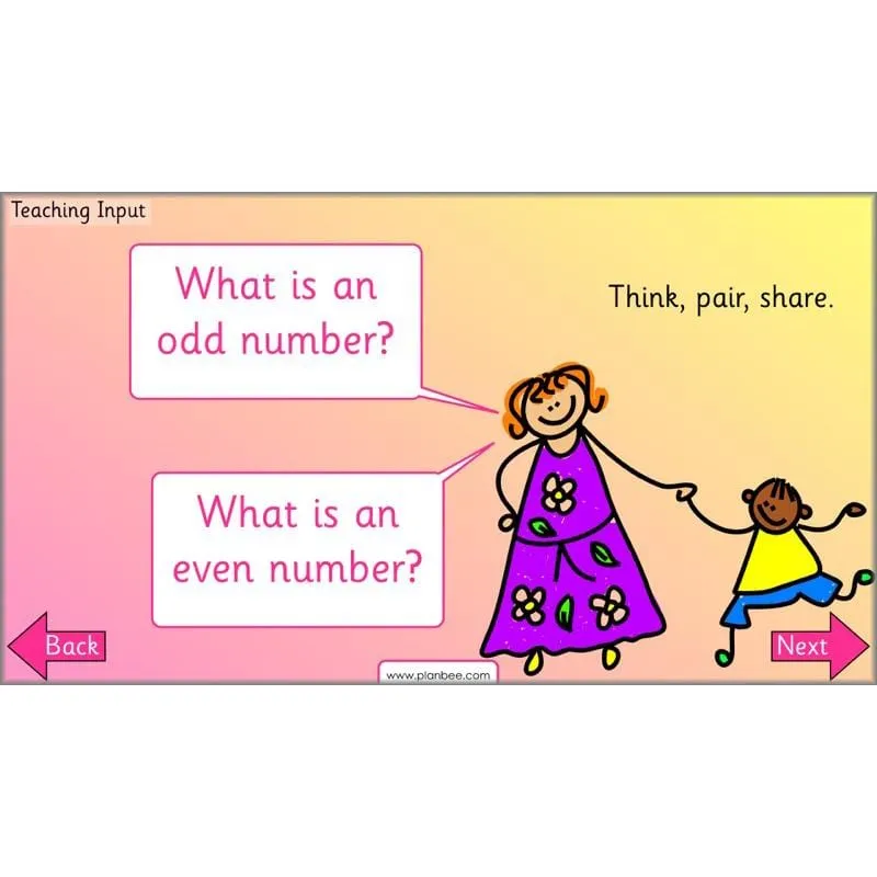 Let's use number patterns