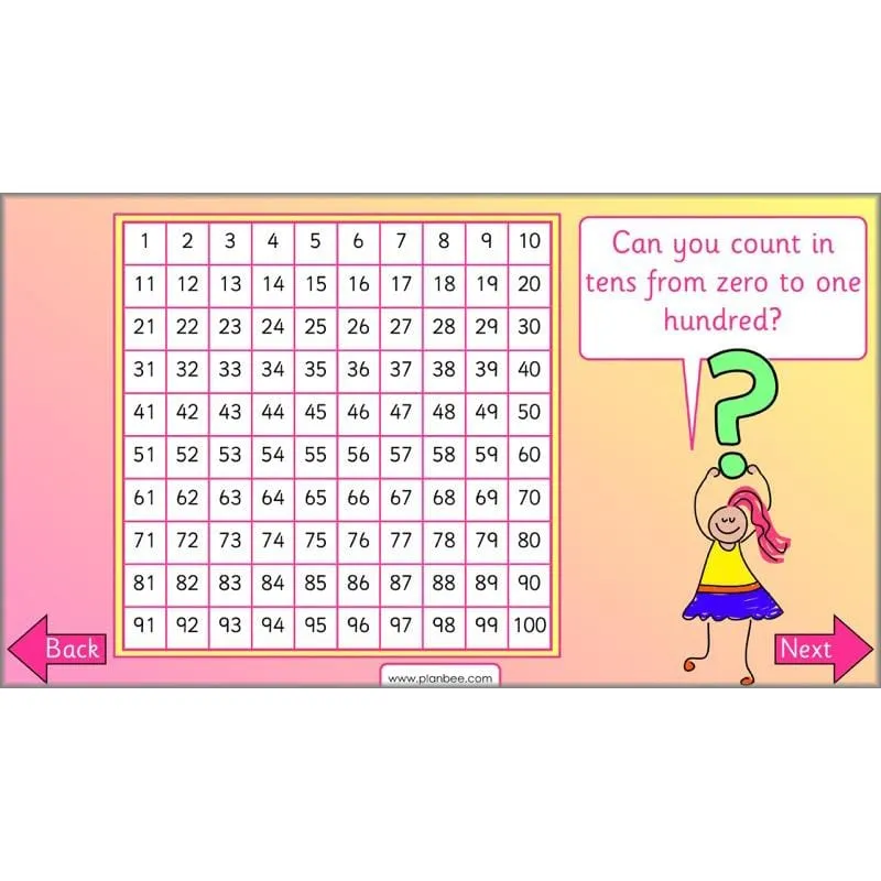 Let's use number patterns