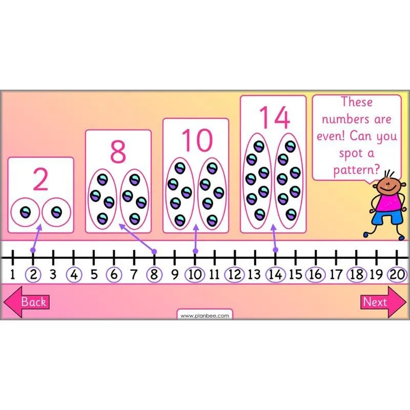 Let's use number patterns