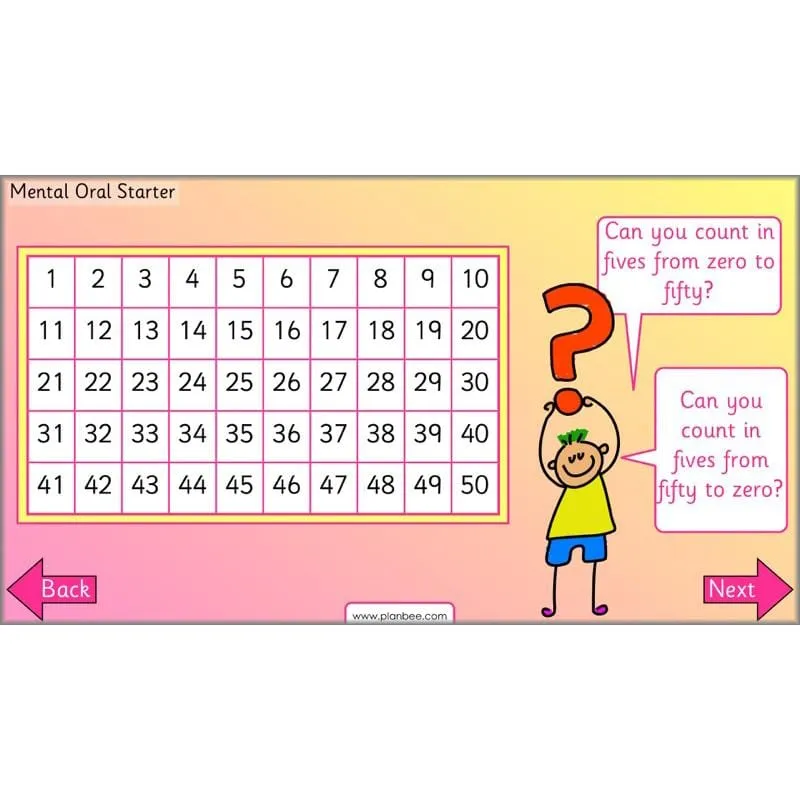 Let's use number patterns