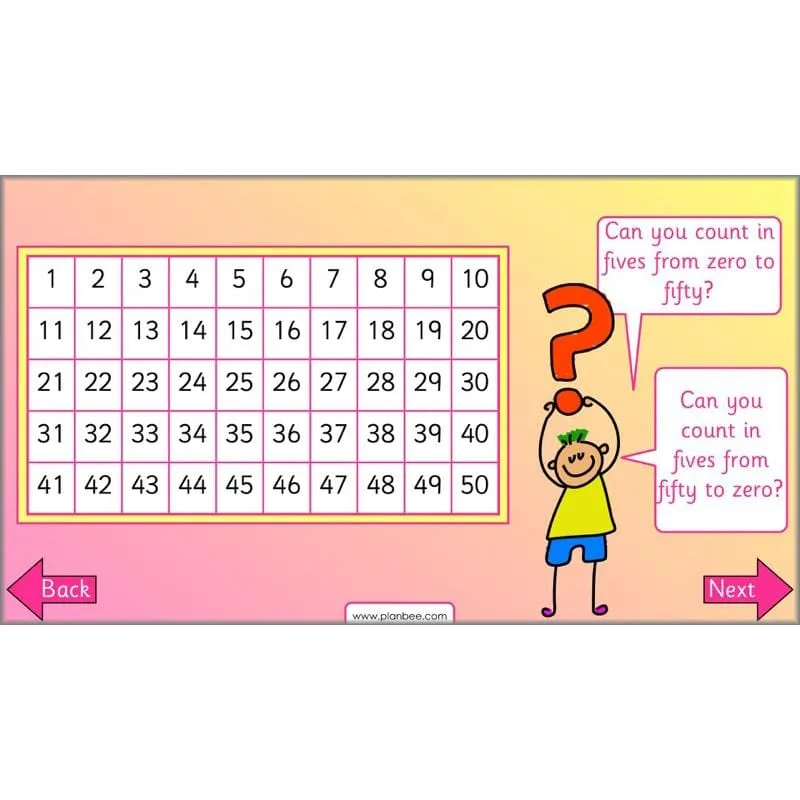Let's use number patterns