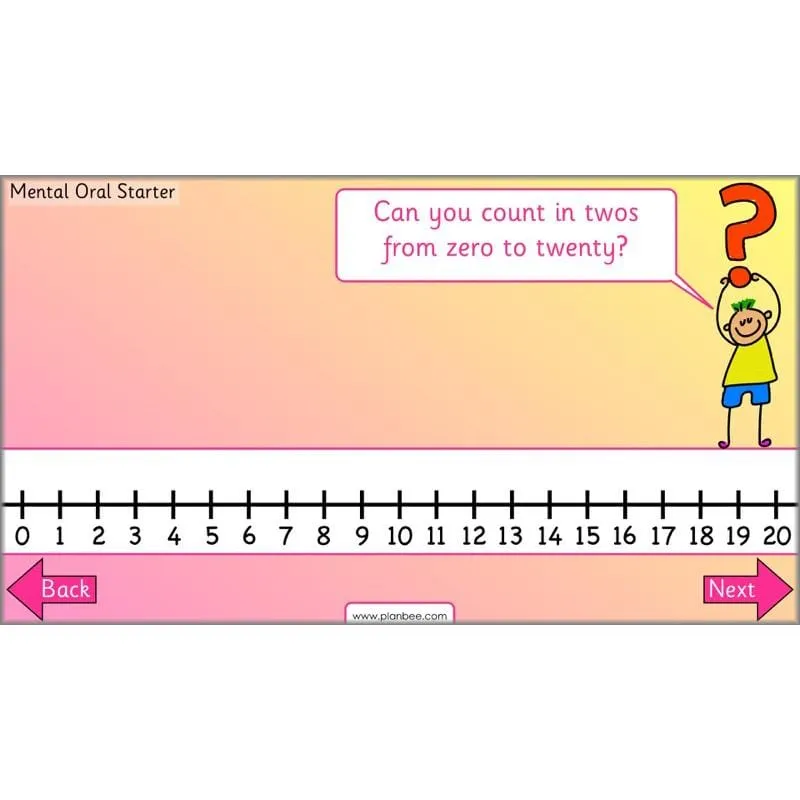 Let's use number patterns