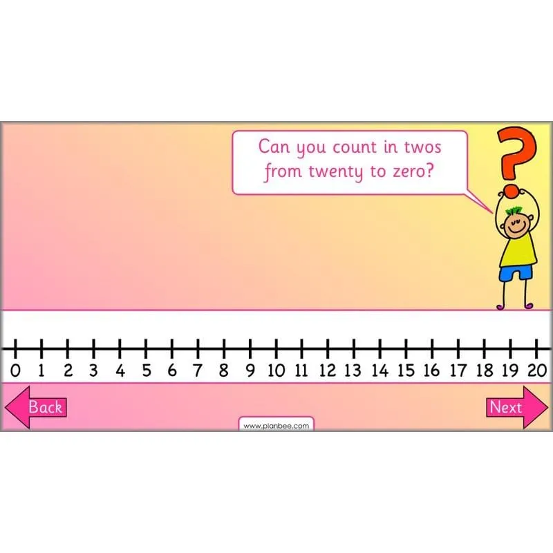 Let's use number patterns