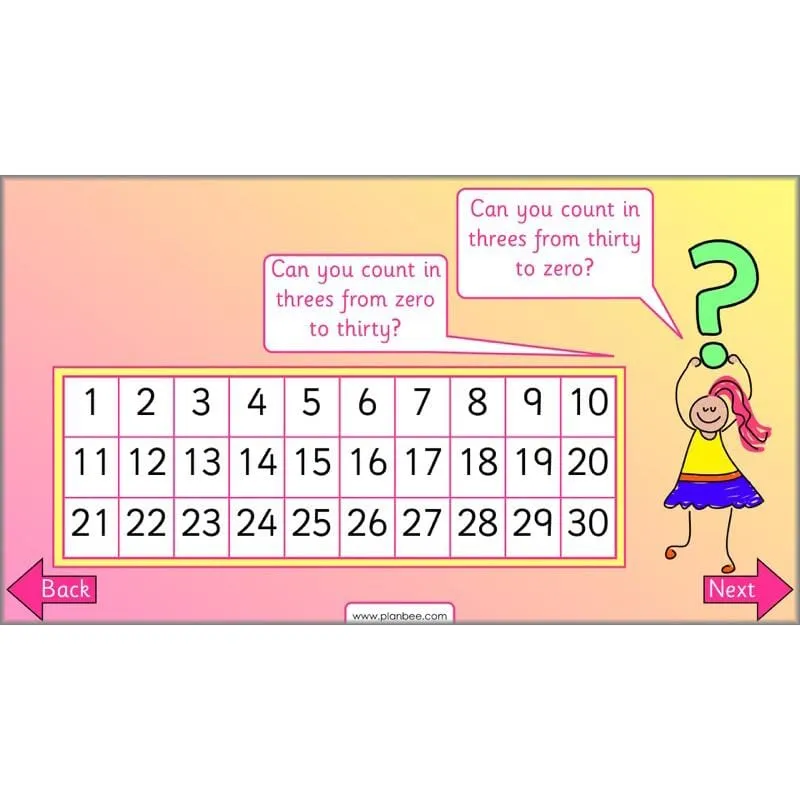 Let's use number patterns
