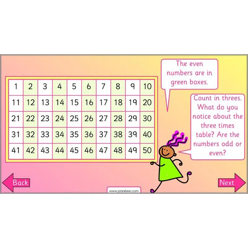 Let's use number patterns