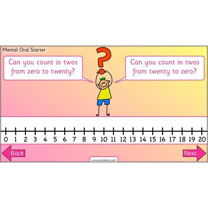 Let's use number patterns