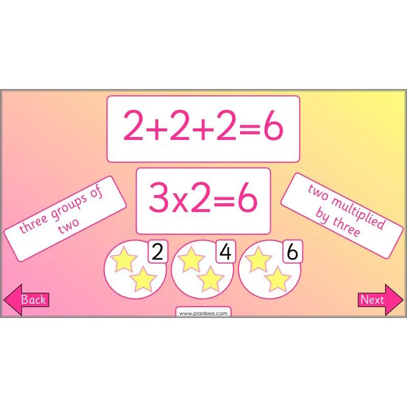 Let's use number patterns