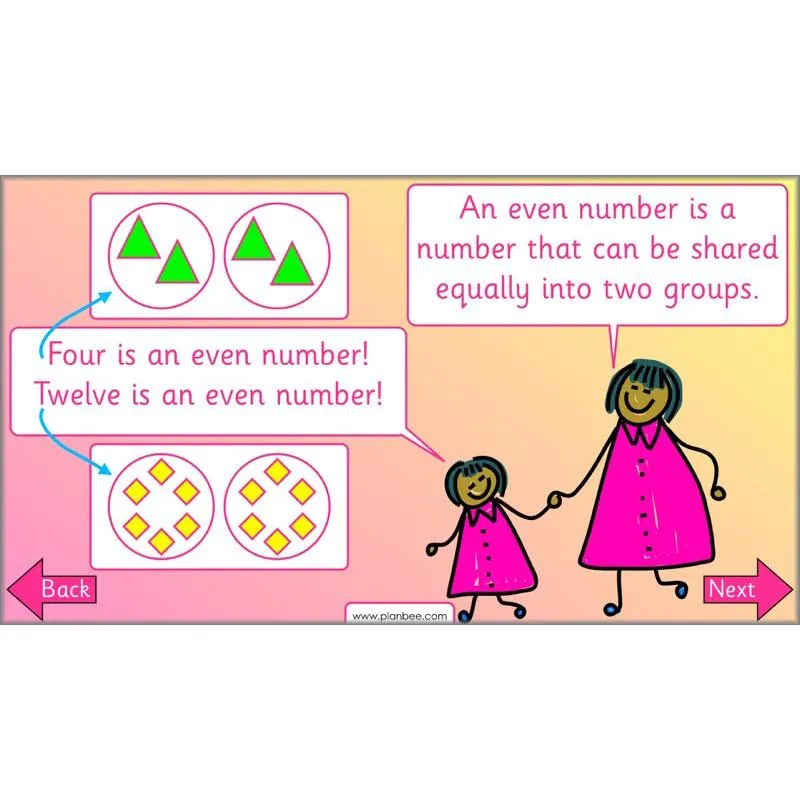 Let's use number patterns