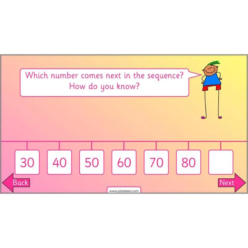Let's use number patterns
