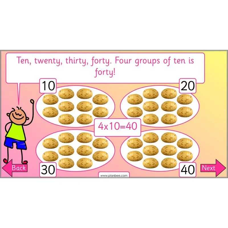 Let's use number patterns