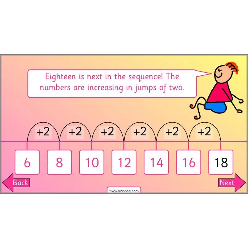Let's use number patterns