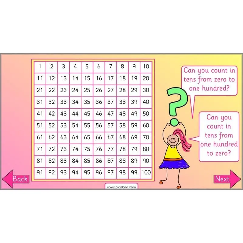 Let's use number patterns