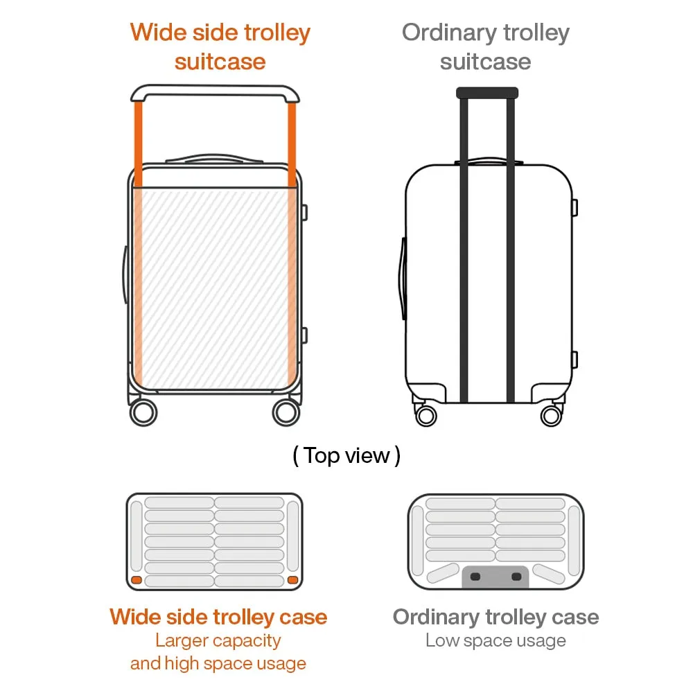 Mixi Gorgeous Wide Handle Suitcase 24", Travel Luggage